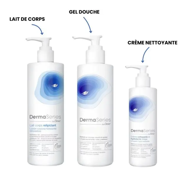 DOVE DermaSeries Pack Pureté et Hydratation